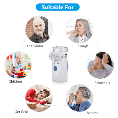 Portable Nebulizer Inhaler Adult / Kids - Bringbargain